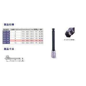 ソケットレンチ