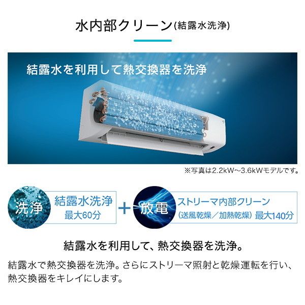 DAIKIN S40YTCXP-W ホワイト CXシリーズ [エアコン 主に14畳 単相200V]