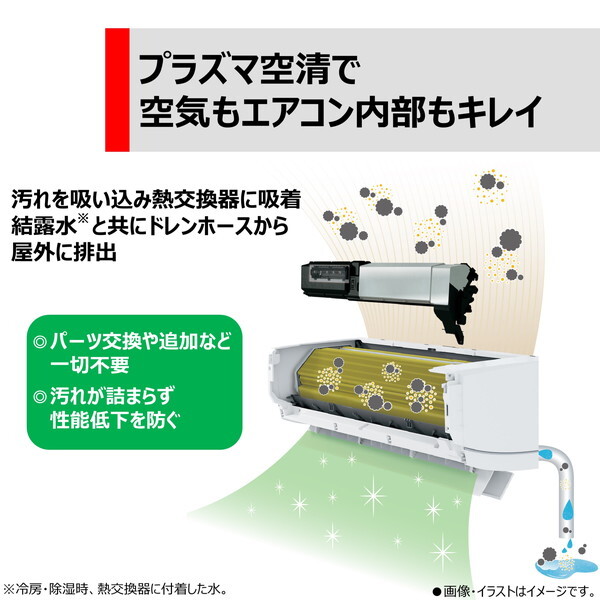 東芝 RAS-N281DX(W) ホワイト 2024年 大清快 N-DXシリーズ [エアコン