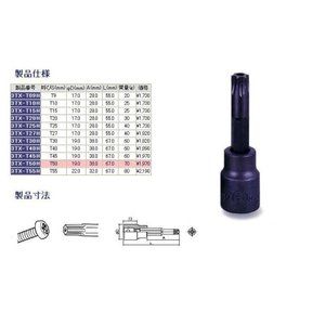 ソケットレンチ