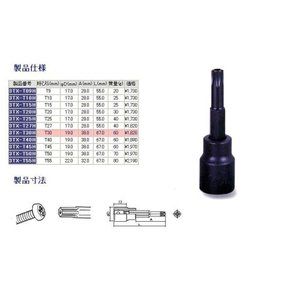 ソケットレンチ