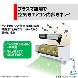 東芝 RAS-N251DX-W ホワイト 大清快 [ルームエアコン(主に8畳用 