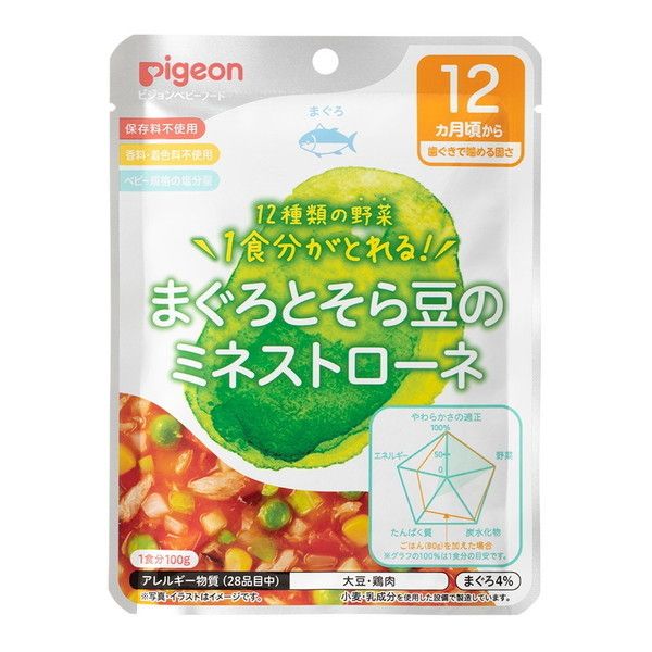 �s�W���� �H�烌�V�s��� �܂���Ƃ��瓤�̃~�l�X�g���[�l 100g