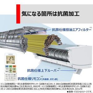 東芝 RAS-N221DX(W) ホワイト 2024年 大清快 N-DXシリーズ