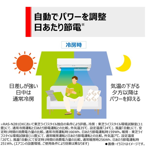 東芝 RAS-N221DX(W) ホワイト 2024年 大清快 N-DXシリーズ [エアコン