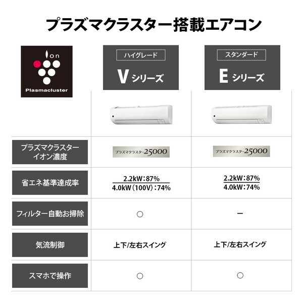 SHARP AY-T40V2-W ホワイト系 Vシリーズ [エアコン(主に14畳用・単相