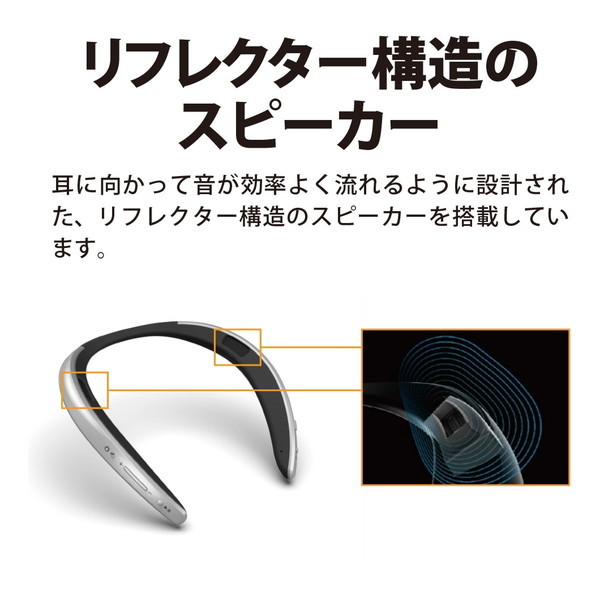 SHARP AN-SC1-S シルバー AQUOSサウンドパートナー [ウェアラブルAI