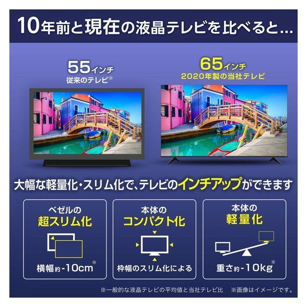 Hisense 65E6G [65V型 地上・BS・CSデジタル 4K内蔵 液晶テレビ