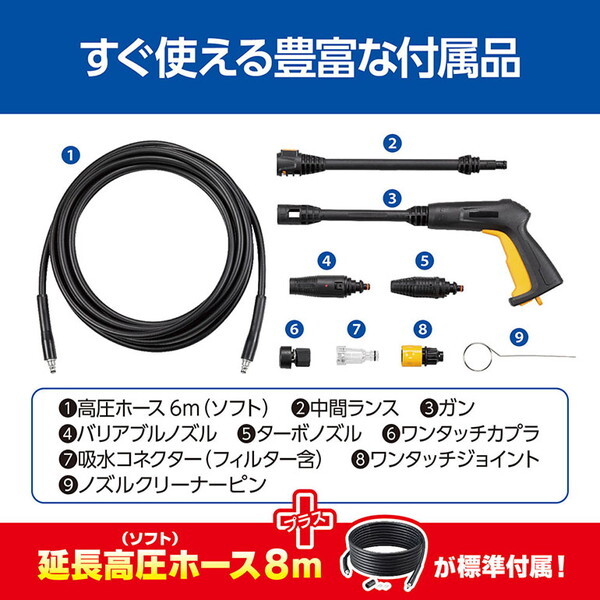 京セラ AJP-1430SP 668400B [高圧洗浄機 (50Hz/60Hz共用)] | 激安の