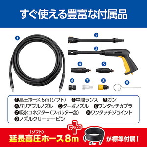 京セラ AJP-1430SP 668400B [高圧洗浄機 (50Hz/60Hz共用)] | 激安の