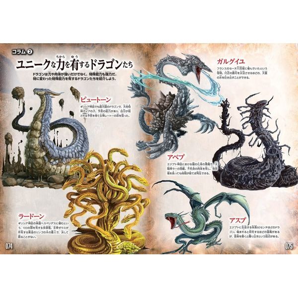 Gakken ドラゴン最強王図鑑 | 激安の新品・型落ち・アウトレット