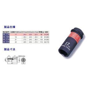 ソケットレンチ