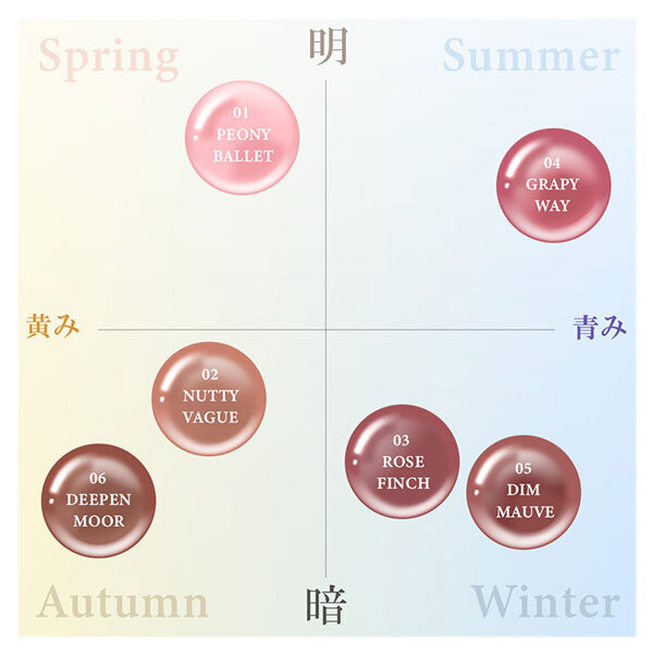 rom&nd GLASTING COLOR GLOSS 01 PEONY BALLET [リップグロス] | 激安