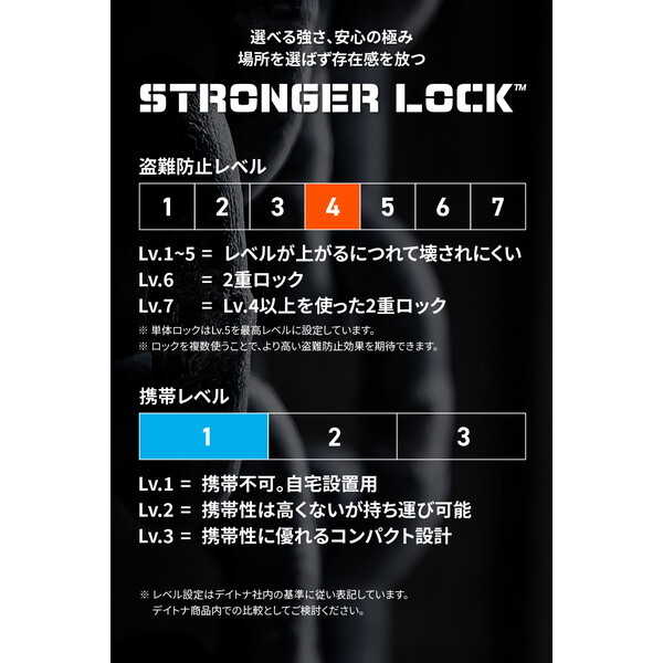 デイトナ D48418 バイクロック 30mm幅チェーン φ8mmスチール合金製