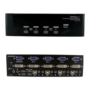 CPU切替器（KVM）