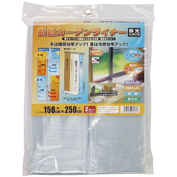 aOrA fMJ[eCi[ ̌NA NNA 2