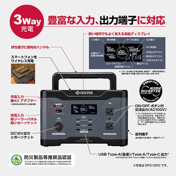 KYOCERA DPS1000 ポータブル電源 1019Wh 京セラ DPS1000 ポータブル電源 ウエダ金物【公式サイト】