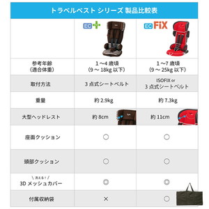 日本育児 トラベルベストEC Fix ルージュ 6100080001