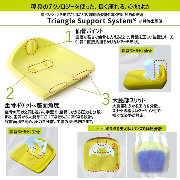 西川 Keeps骨盤サポートクッション お尻のまくら KE2651