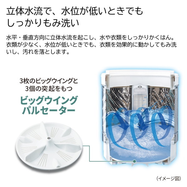 PANASONIC NA-F7PB2-W ホワイト Fシリーズ [全自動洗濯機 (7.0kg 