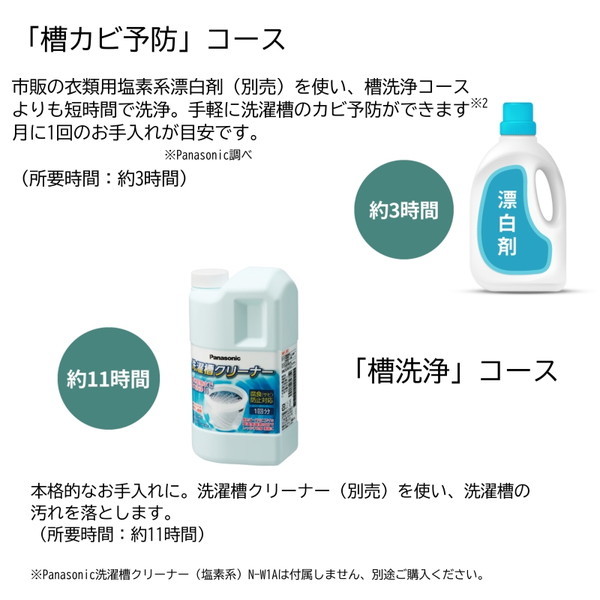 PANASONIC NA-F7PB2-W ホワイト Fシリーズ [全自動洗濯機 (7.0kg