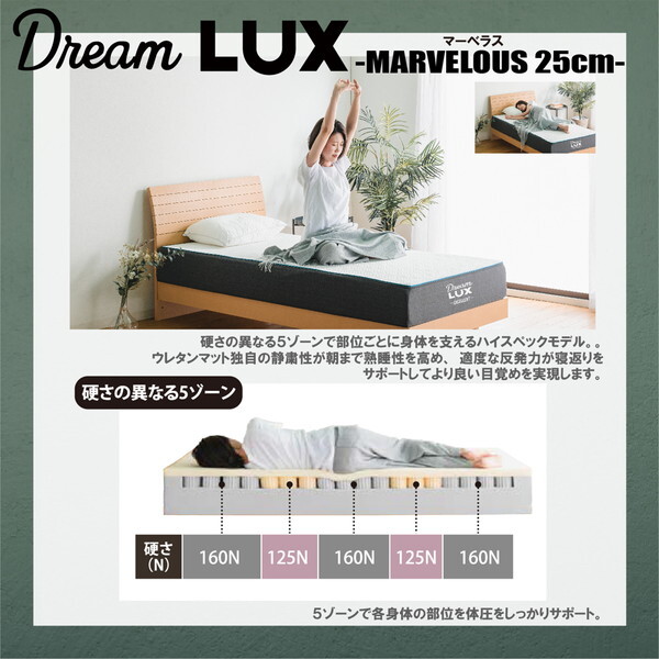 後藤家具物産 PIM-DLUX-MBRS-SD ドリームラックス マーベラス