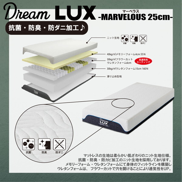 後藤家具物産 PIM-DLUX-MBRS-SD ドリームラックス マーベラス