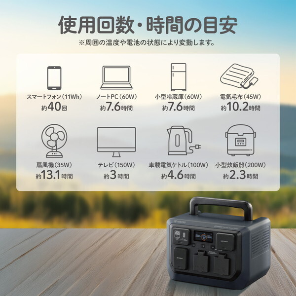京セラ ポータブル電源 DPSN610 | 激安の新品・型落ち・アウトレット