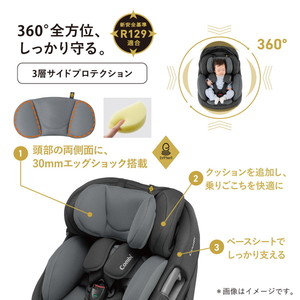 Combi コンビ ホワイトレーベル THE S ISOFIX エッグショック ZD