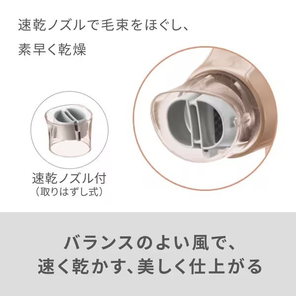 PANASONIC EH-NA2K-W ホワイト ナノケア [ヘアードライヤー] | 激安の