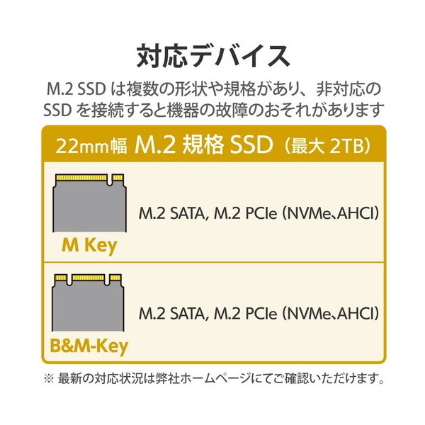 ELECOM LGB-PNVSUAC グレー [SSDケース 2in1(タイプA タイプC ) M.2