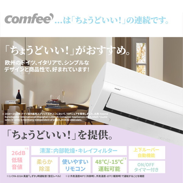 Comfee CYA-221A(W) [エアコン (主に6畳用)] | 激安の新品・型