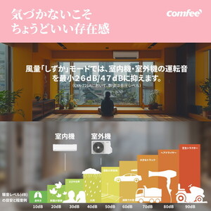 Comfee CYA-221A(W) [エアコン (主に6畳用)] | 激安の新品・型落ち
