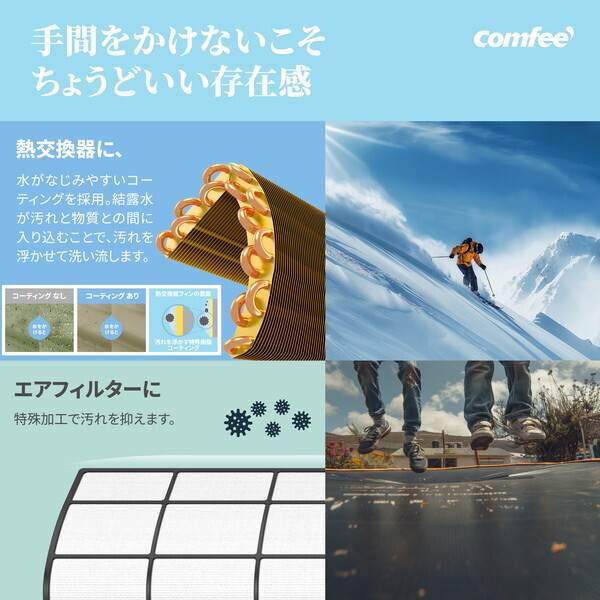 Comfee CYA-221A(W) [エアコン (主に6畳用)] | 激安の新品・型