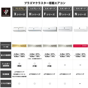 SHARP AY-R80X2-W ホワイト系 R-Xシリーズ [エアコン (主に26畳用・単