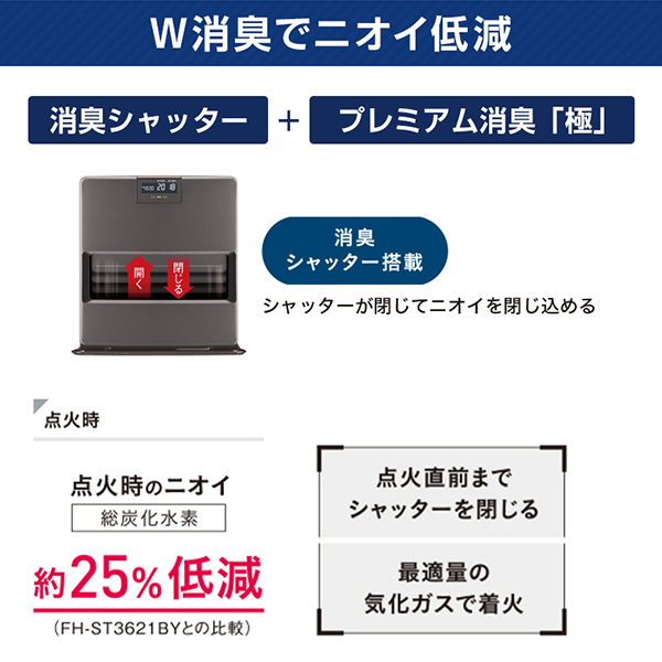 最終価格！コロナ シャッター式 石油ファンヒーター - ファンヒーター