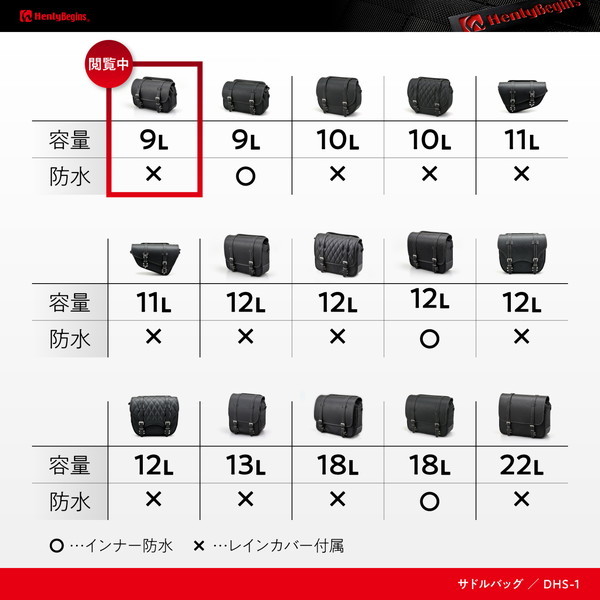 デイトナ D96906 DHS-1 サドルバッグ 9L/マフラー側対応