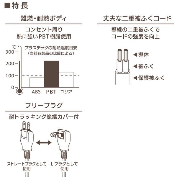 オーム電機 HS-T13SP22 [延長コード3m フリープラグ ホワイト] | 激安の新品・型落ち・アウトレット 家電 通販 XPRICE -  エクスプライス (旧 PREMOA - プレモア)