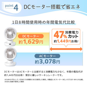 MAXZEN MCL-D15TU01-WH ホワイト [サーキュレーター(～16畳)] | 激安の