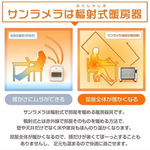 萬基商事 サンラメラ 0621-21 [遠赤外線輻射式パネルヒーター (600W