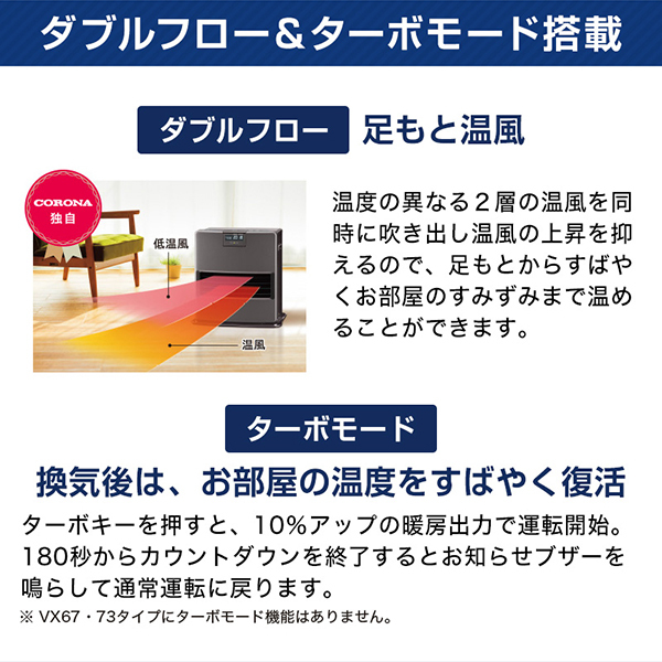 コロナ FH-VX3623BY-H グレー VXシリーズ [石油ファンヒーター (木造10