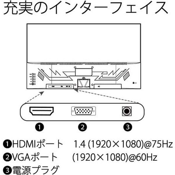 JAPANNEXT JN-V215DF [21.5型液晶ディスプレイ] 激安の新品・型落ち・アウトレット 家電 通販 XPRICE  エクスプライス (旧 PREMOA プレモア)