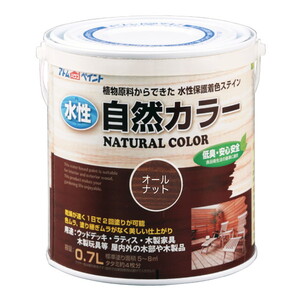 塗装・内装用品