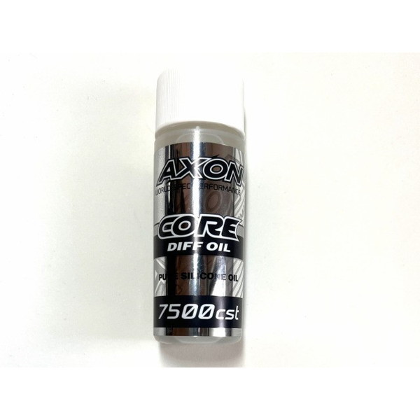 AN\ CORE ftIC7500cst CO-DA-075