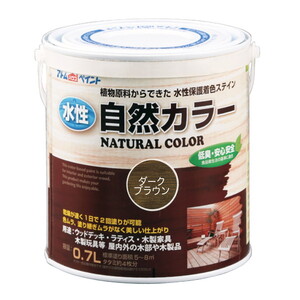 塗装・内装用品