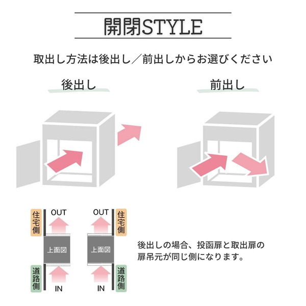 ユニソン 324011160 ヴィコ DB 100 ポスト有 左開 後出 マットブラック