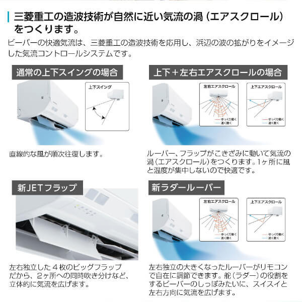 三菱重工 SRK8023S2-W ファインスノー ビーバーエアコン Sシリーズ [エアコン(主に26畳用・単相200V) 2023年モデル]