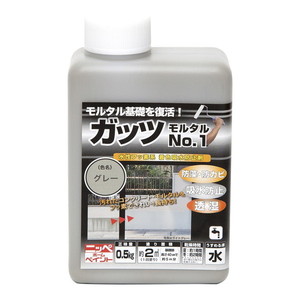 塗装・内装用品