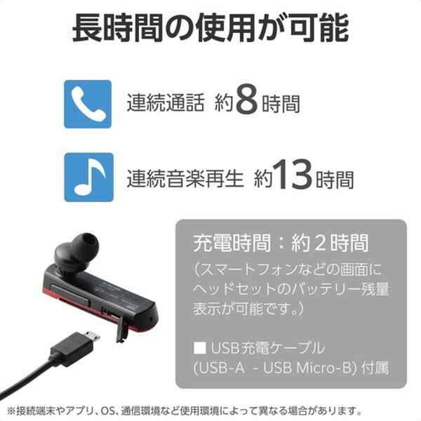 【中古】「非常に良い」エレコム(ELECOM) LBT-HPC21MPRD(レッド) LBT-HPC21MPシリ-ズ Bluetoothワイヤレスヘ LBT-HPC21MPBK_02.jpg