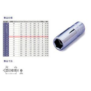 ソケットレンチ